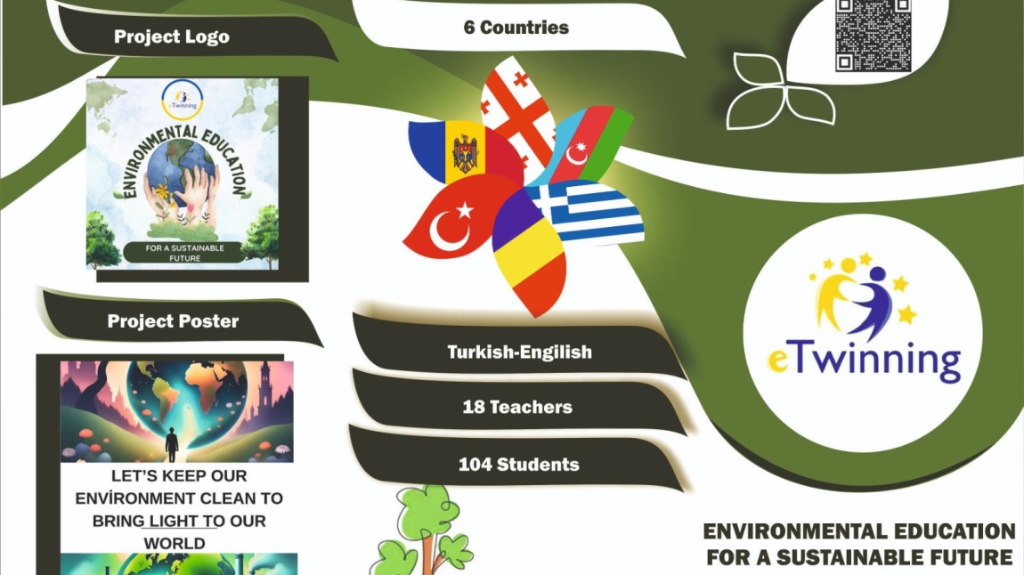 Okulumuzda Türkçe Öğretmenimiz Nurhan Çalık’ın yürüttüğü Etwinning projesinin tanıtım broşürü hazırlandı. “Environment Education For A Sudtainable Future” projesi hala devam etmektedir.